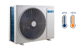 Aire acondcionado baxi Anori 2